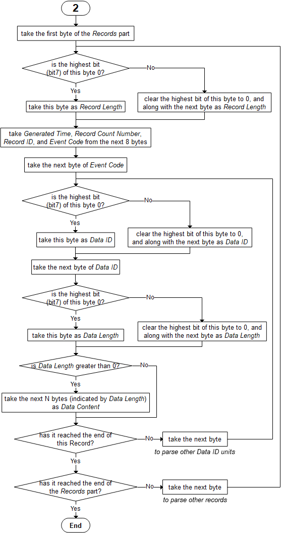 ../_images/air-frames-7.png