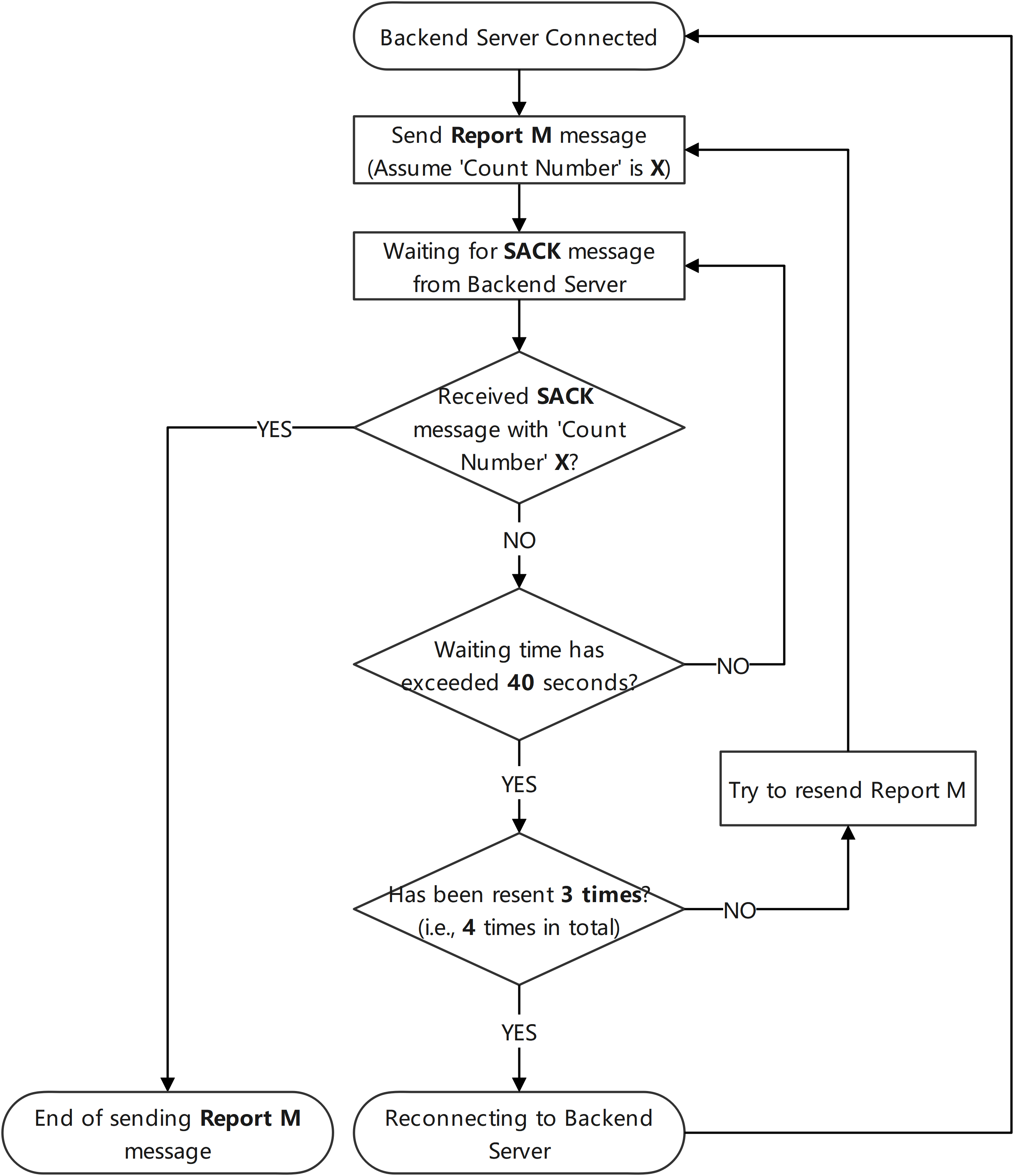 ../_images/air-appendix-1.png