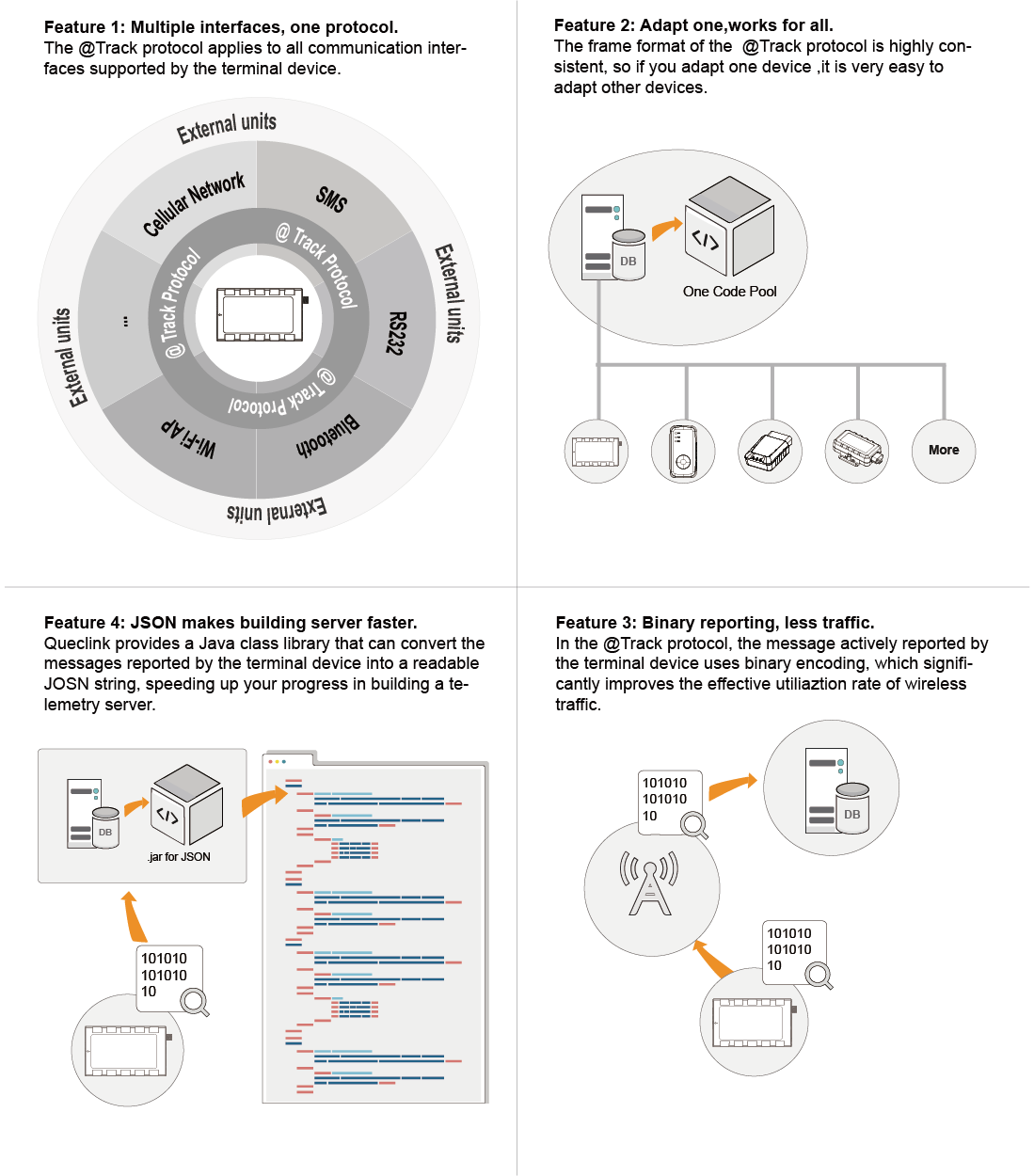 _images/air-overview-1.png