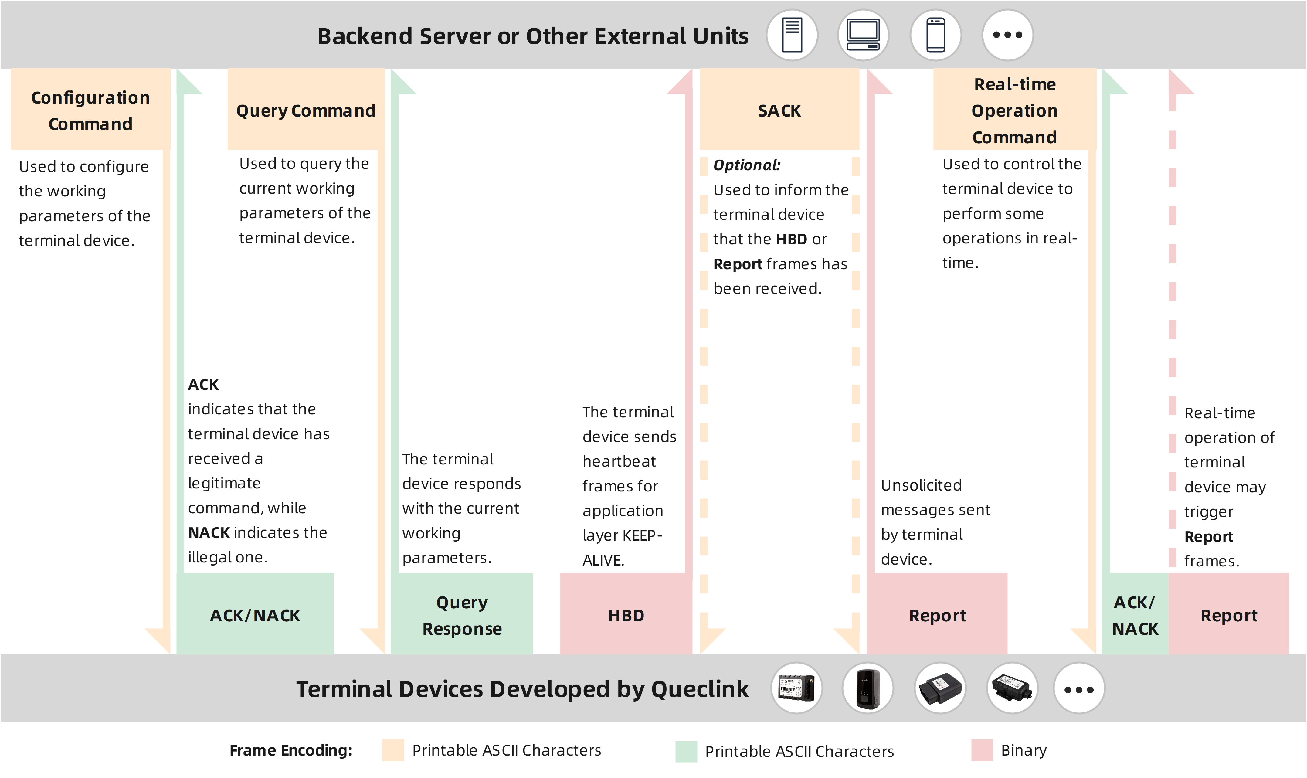 _images/air-overview-2.png