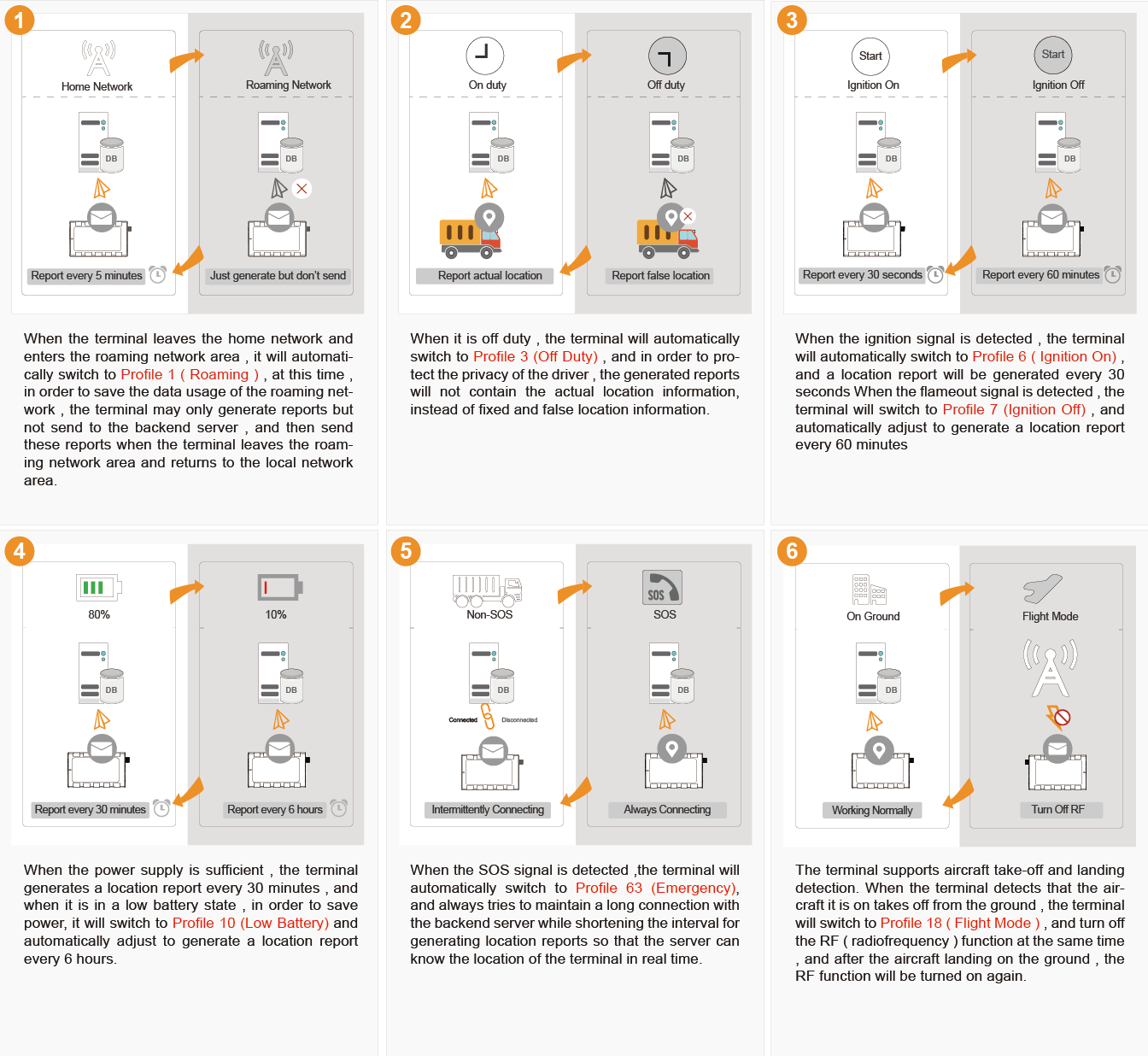 _images/air-overview-3.png